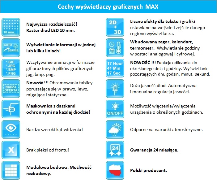 Reklamy led - cechy