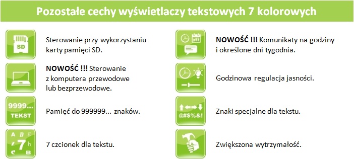 Tablica panel ekran ledowy kolorowy - cechy szczególne