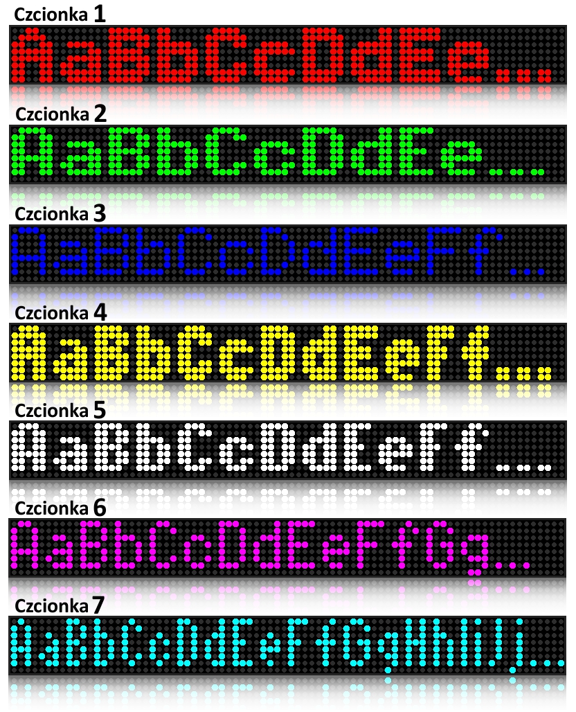 Czcionki na telebimie diodowym kolorowym