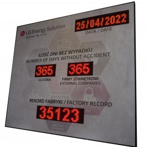 Days Without Accident boards 