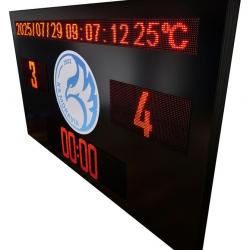 Tablica wynik&oacute;w - Ledtechnology